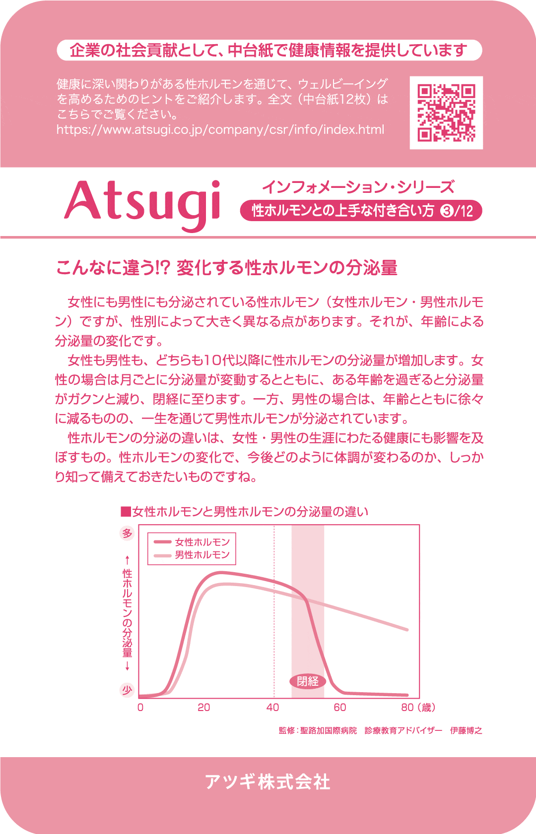 ストッキング中台紙：こんなに違う！？変化する性ホルモンの分泌量3